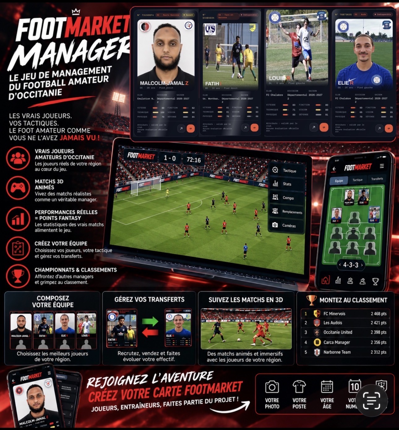 FOOTMARKET LANCE UN NOUVEAU PROJET : FOOTMARKET MANAGER !