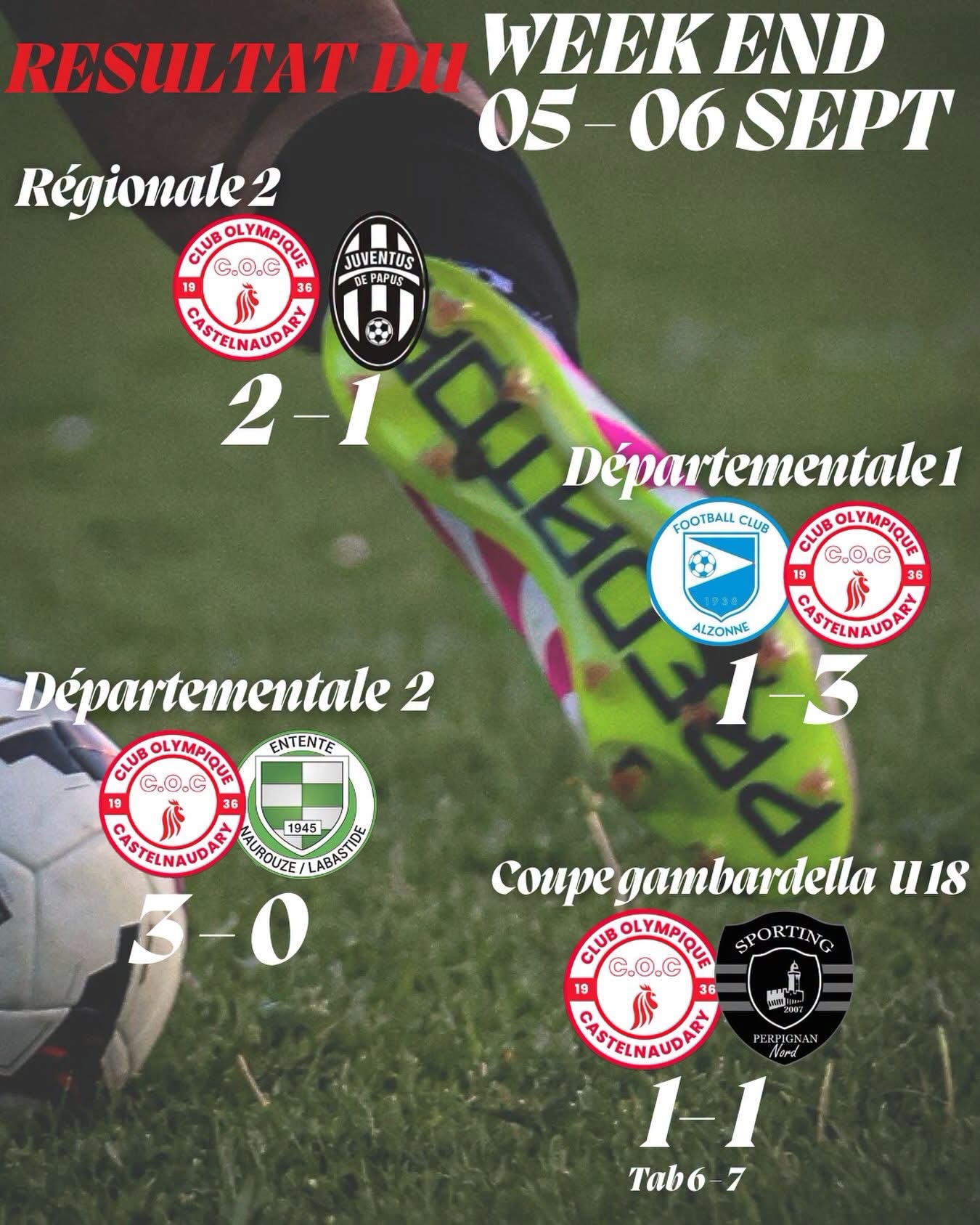 Belle rentrée pour le CO Castelnaudary 🔴⚪️