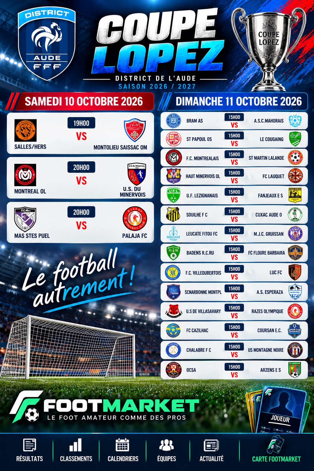 🏆 Coupe Lopez 2026-2027 : le premier grand rendez-vous de la saison