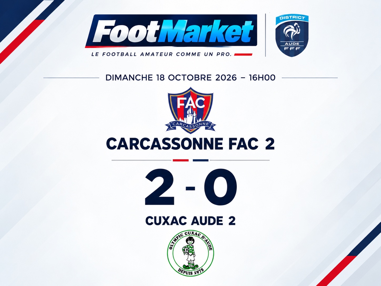 Le FAC s’impose face à Cuxac-d’Aude et signe un succès 2-0