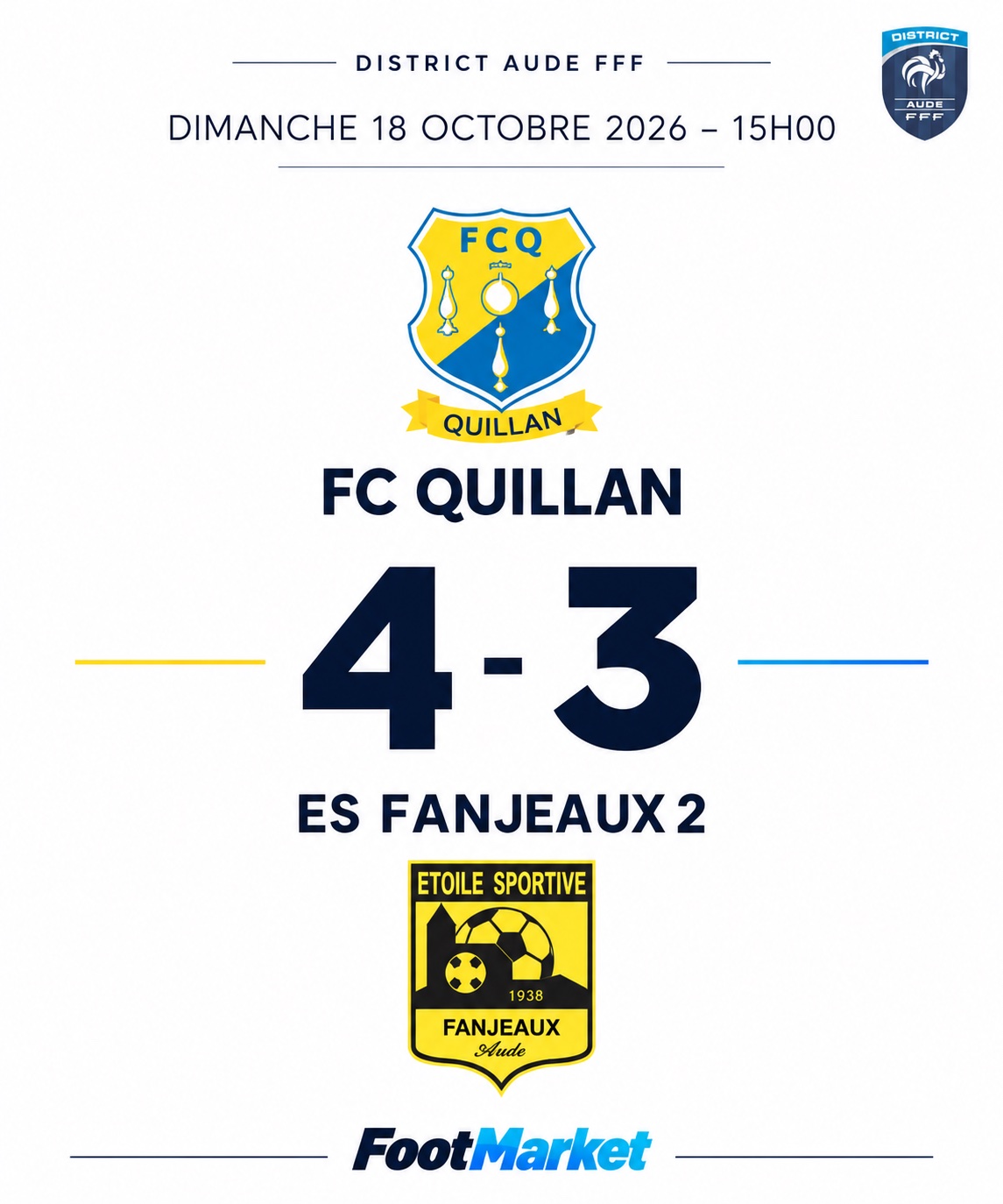 D3-Le FC Quillan décroche son premier succès face à l’ES Fanjeaux 2