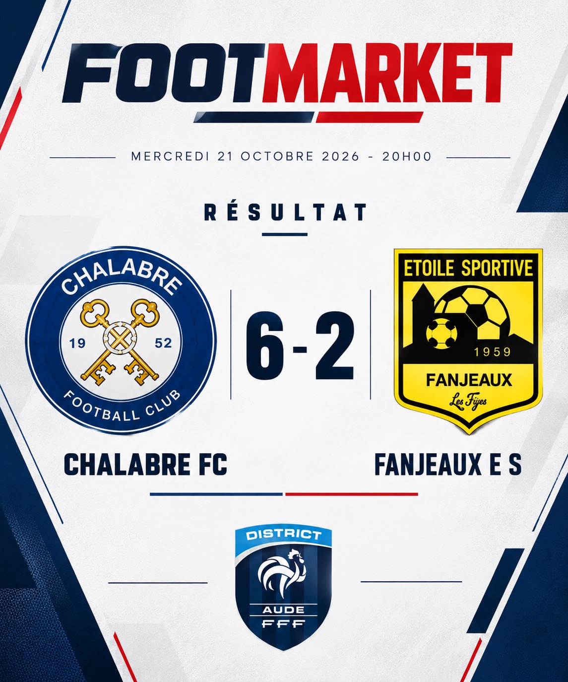 D2— LE CHALABRE FC S’OFFRE UN FESTIVAL OFFENSIF FACE À FANJEAUX